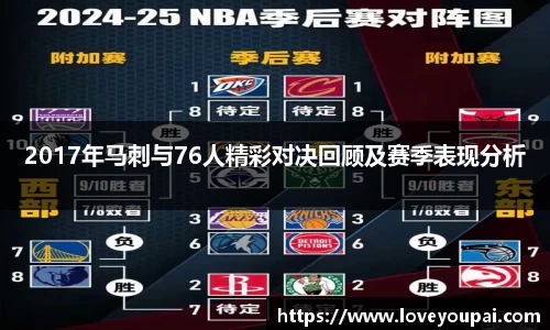悟空体育2017年马刺与76人精彩对决回顾及赛季表现分析
