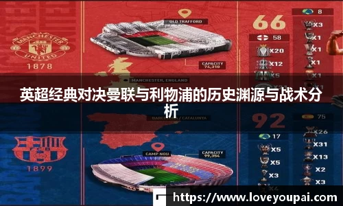 悟空体育英超经典对决曼联与利物浦的历史渊源与战术分析