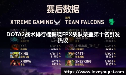 悟空体育DOTA2战术排行榜揭晓FPX战队荣登第十名引发热议
